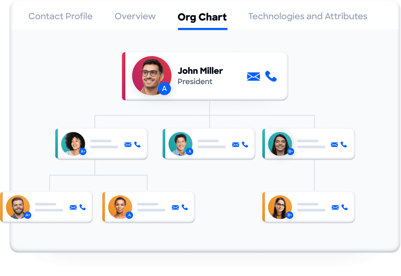 AdvaPay Systems | Payroll & HR | 50 Free Tools to Empower Your Small Business in 2023